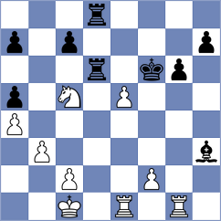 Avramidou - Schut (Chess.com INT, 2021)