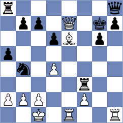Mendoza - Reyes Jara (Chess.com INT, 2020)