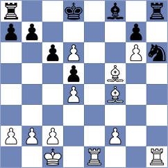 Ibrahimli - Mitrabha (chess.com INT, 2021)