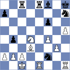 Gruca - Hilkevich (chess.com INT, 2024)