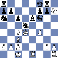 Chan - Tisaj (Chess.com INT, 2020)