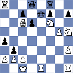 Rodshtein - Kominek (Chess.com INT, 2021)