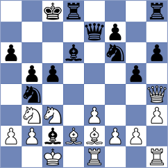 Wilk - Novikova (chess.com INT, 2024)
