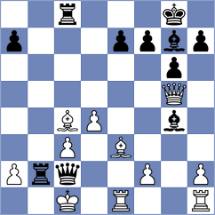 Cramling Bellon - Liu (chess.com INT, 2023)