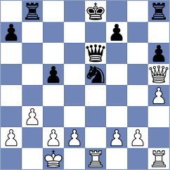 Jaskolka - Alvarez Albiol (chess.com INT, 2024)