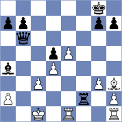 Van Osch - Zeltsan (chess.com INT, 2023)