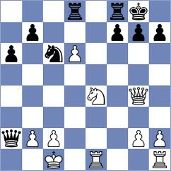 Sanchez Alvares - Negron Lizarazo (chess.com INT, 2024)