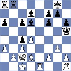 Napoli - Zarnicki (chess.com INT, 2023)