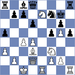 Zhang - Kargosha (chess.com INT, 2023)