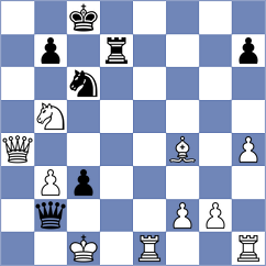Lakshmi - Bueno (chess.com INT, 2022)