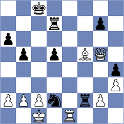 Postny - Shevchuk (chess.com INT, 2024)
