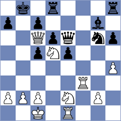 Borgaonkar - Dudzinski (chess.com INT, 2023)