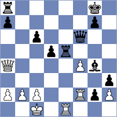 Arias - Vazquez (Chess.com INT, 2021)