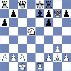 Alboredo - Sarkar (chess.com INT, 2023)