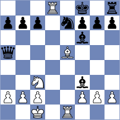 Kadric - Mazurkiewicz (chess.com INT, 2024)