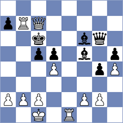 Liu - Romero Arzuaga (chess.com INT, 2023)