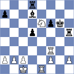 Dubnevych - Shoshin (chess.com INT, 2024)