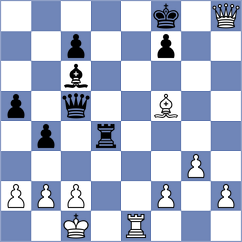 Sargsyan - Cigan (Chess.com INT, 2019)