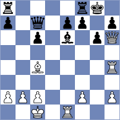 Roenko - Lopez Idarraga (Chess.com INT, 2019)
