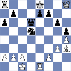 Duda - Tikhonov (chess.com INT, 2024)