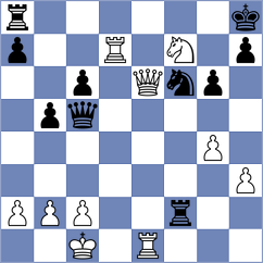 Fataliyeva - Masalov (Chess.com INT, 2020)
