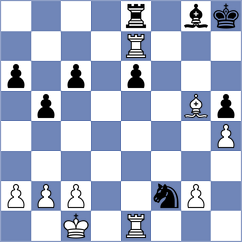 Wiwatanadate - Colbow (Chess.com INT, 2021)
