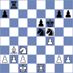 Nikitin - Kostenchuk (chess.com INT, 2023)