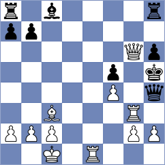Domingo Nunez - Manukyan (chess.com INT, 2024)