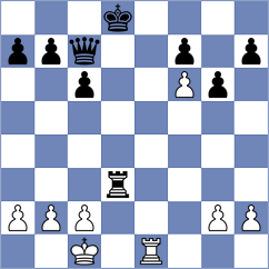 Tica - Karavaeva (Chess.com INT, 2021)