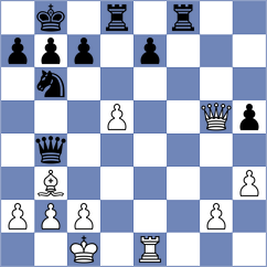 Avila Pavas - Azarov (Chess.com INT, 2021)