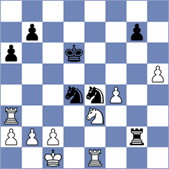 Martinez - Mazurkiewicz (chess.com INT, 2023)