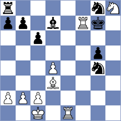 Mladenovic - Piorun (Chess.com INT, 2020)