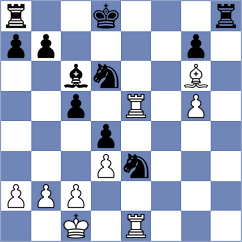 Eynullayev - Kovalchuk (chess.com INT, 2021)