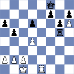 Lopez del Alamo - Glidzhain (chess.com INT, 2024)