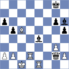 Labussiere - Zhizmer (chess.com INT, 2024)