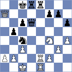 Marzaduri - Hasanagic (Chess.com INT, 2015)