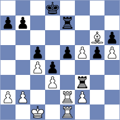 Shymanskyi - Sisman (chess.com INT, 2024)