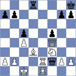 Shturman - Kovacevic (chess.com INT, 2023)