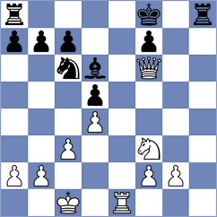 Idnani - Steenbekkers (Chess.com INT, 2021)