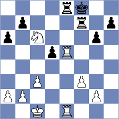 Akhilbay - Guliev (chess.com INT, 2024)