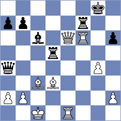 Ibarra Jerez - Lewtak (chess.com INT, 2024)