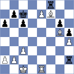 Perea Fruet - Sisman (chess.com INT, 2023)