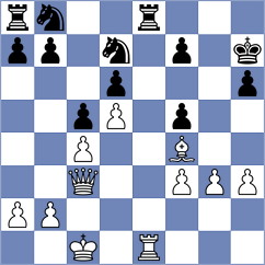Passen - Rodriguez Lopez (chess.com INT, 2023)