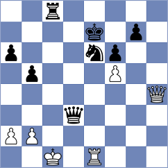 Carrasco Miranda - Nathan (chess.com INT, 2023)