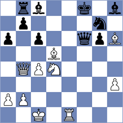 Czopor - Filali (chess.com INT, 2024)