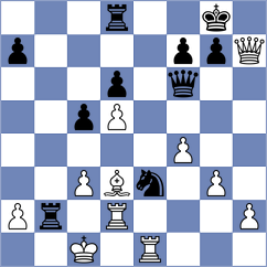 Vakhlamov - Hernandez Jimenez (chess.com INT, 2024)