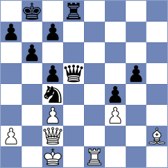 Korchynskyi - Kovalev (chess.com INT, 2024)