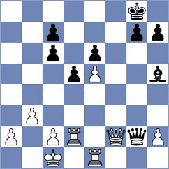 Kobalia - Winterberg (chess.com INT, 2023)