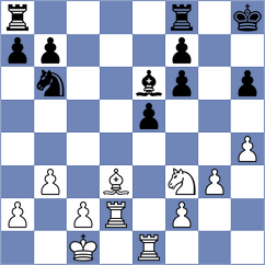 Bulgurlu - Aliavdin (chess.com INT, 2021)