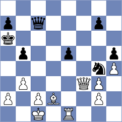 Padmini - Bulatova (FIDE Online Arena INT, 2024)